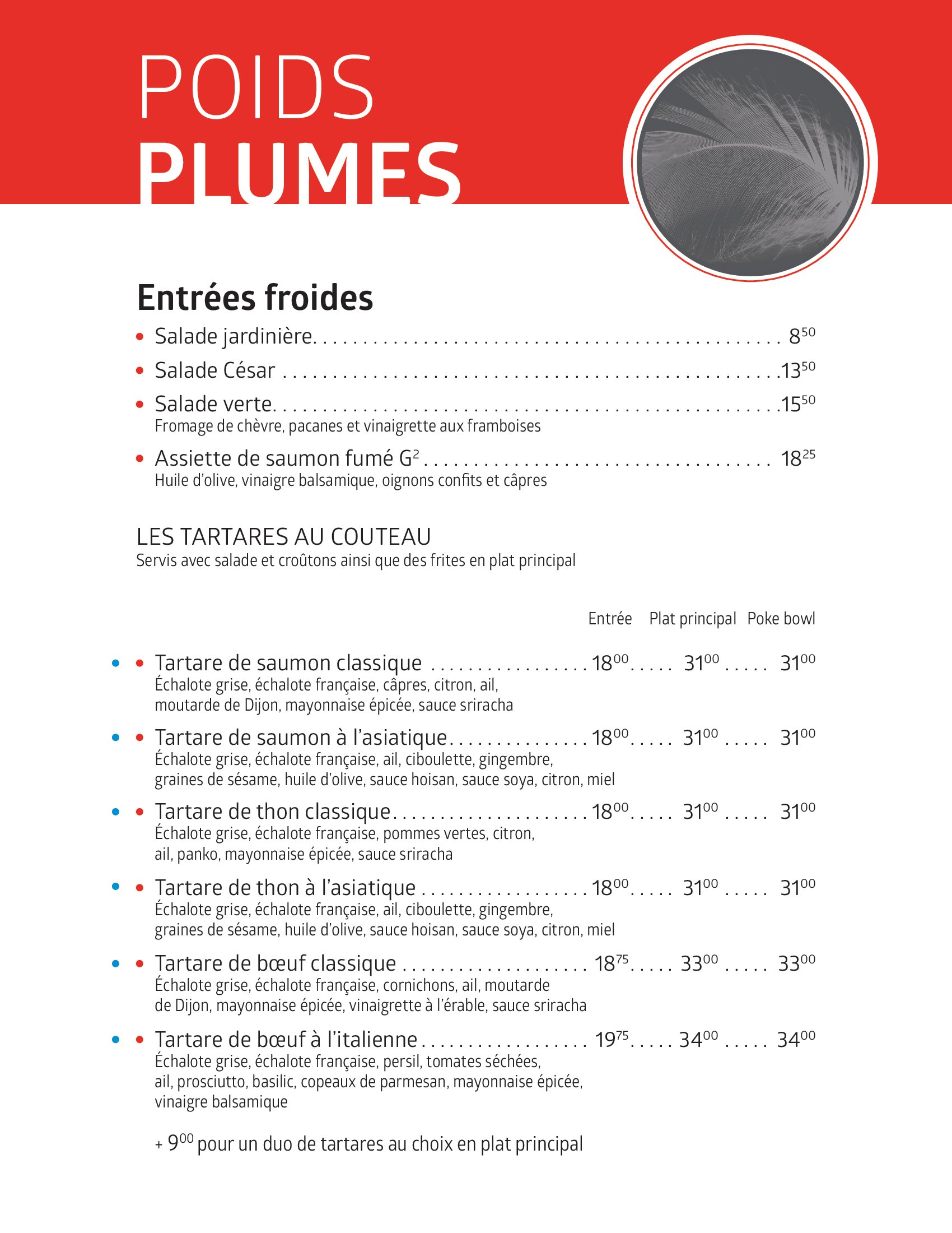 poids plumes